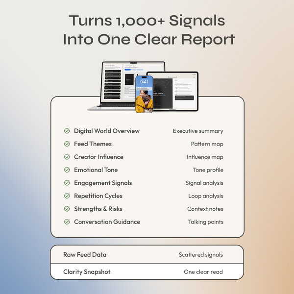 Clarity Snapshot